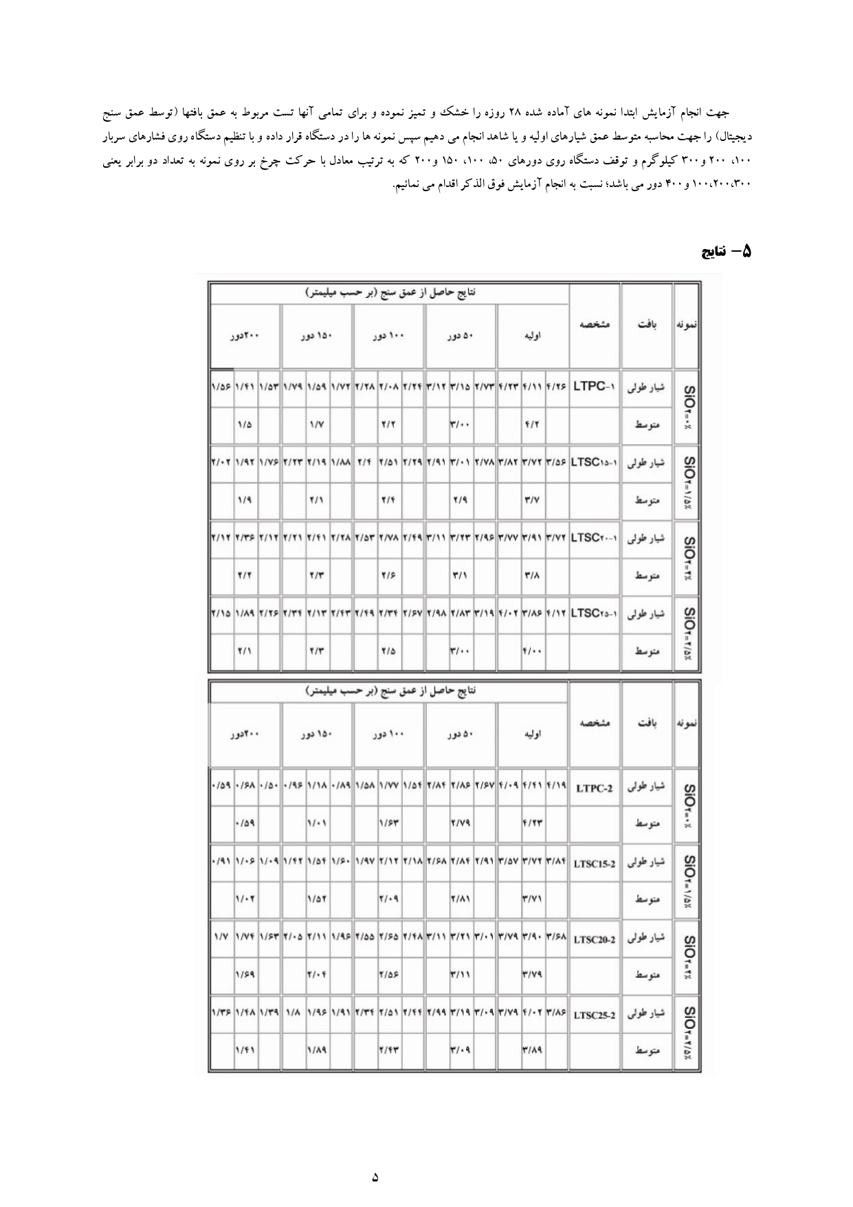 صفحه پنجم سند